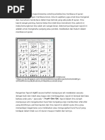 Download Hukum Bacaan Tajwid Beserta Contohnya by permatarausch SN331293091 doc pdf