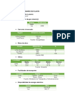 Localización de Planta