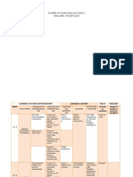 Scheme of Work English Form 3