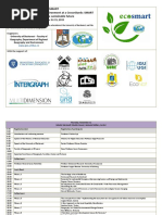 EcoSmart Schedule