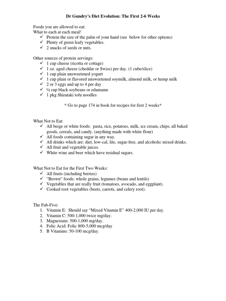 Dr Gundry’s Diet Evolution | Drink | Vegetables