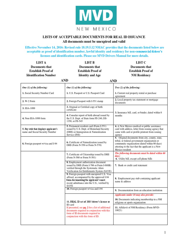 REAL ID Acceptable Docs 6 Permanent Residence (United States) Identity Document
