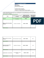 Cango Financial Analysis BUSN460