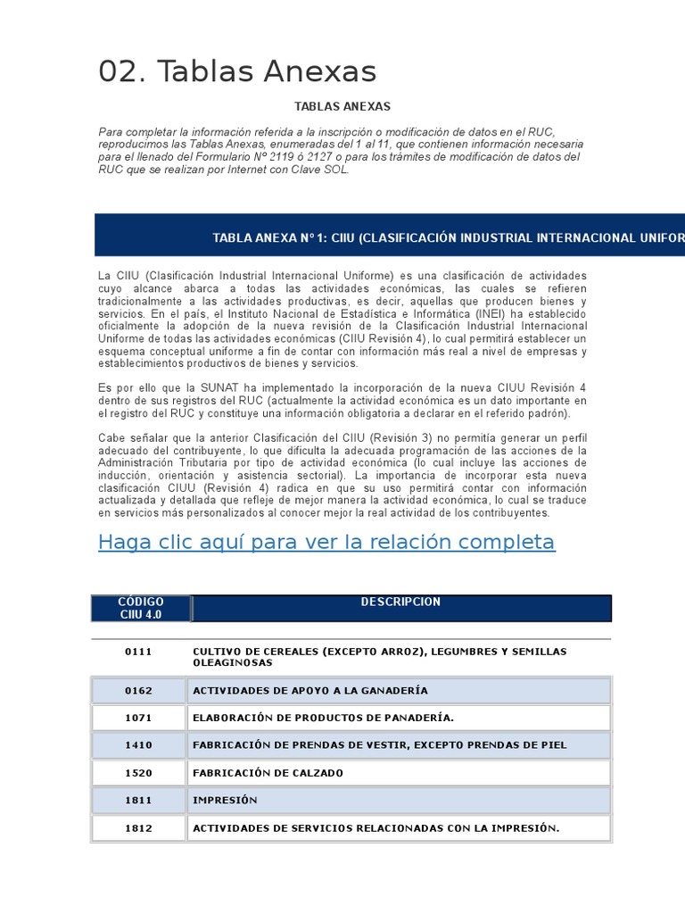 Tablas y Codigos Sunat