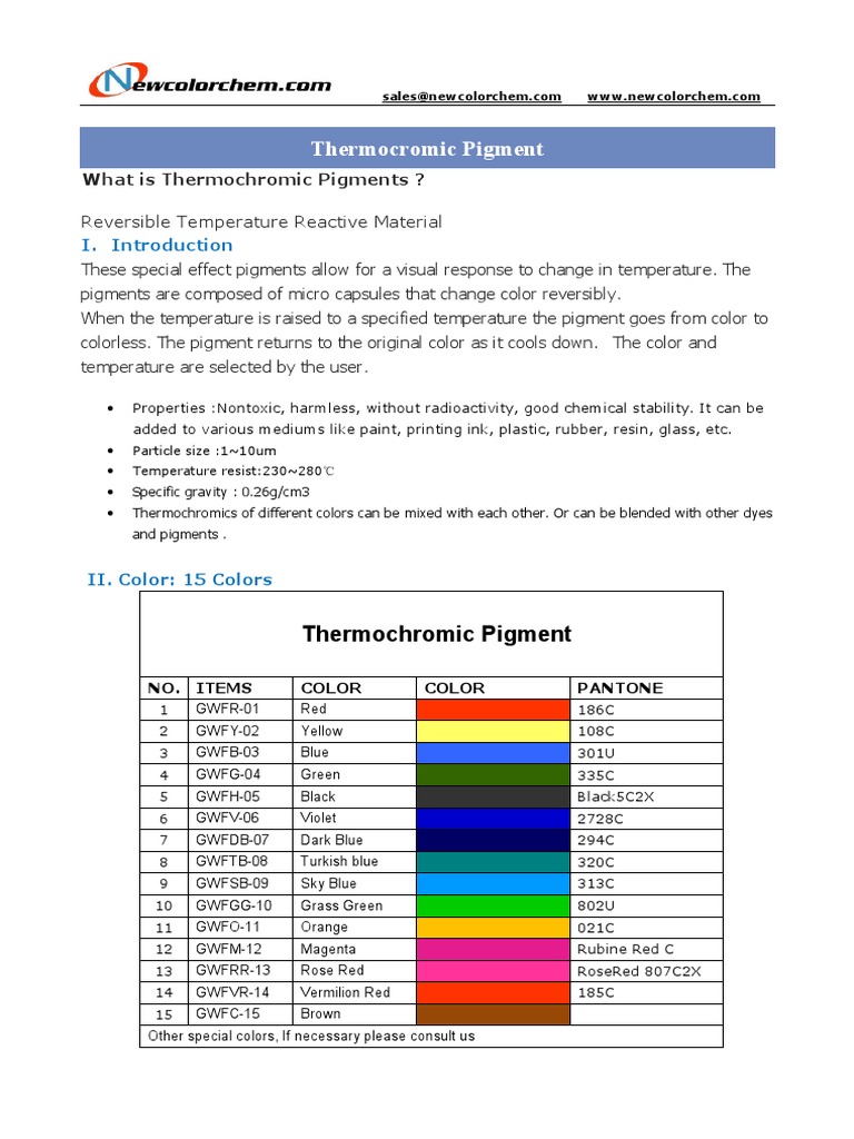 Thermochromic Technical Sheet Pigment Paint