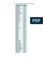 SideSync Galaxy Compatibility PDF