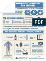 Enfermedades Transmitidas Por Vector