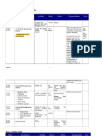 Perth Itinerary 2015 (17-24 May