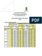 Tabela de Vencimentos básicos - Professor Universitário 2014.pdf