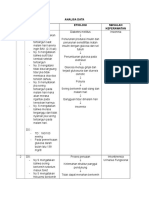 Analisa Data Geriatri