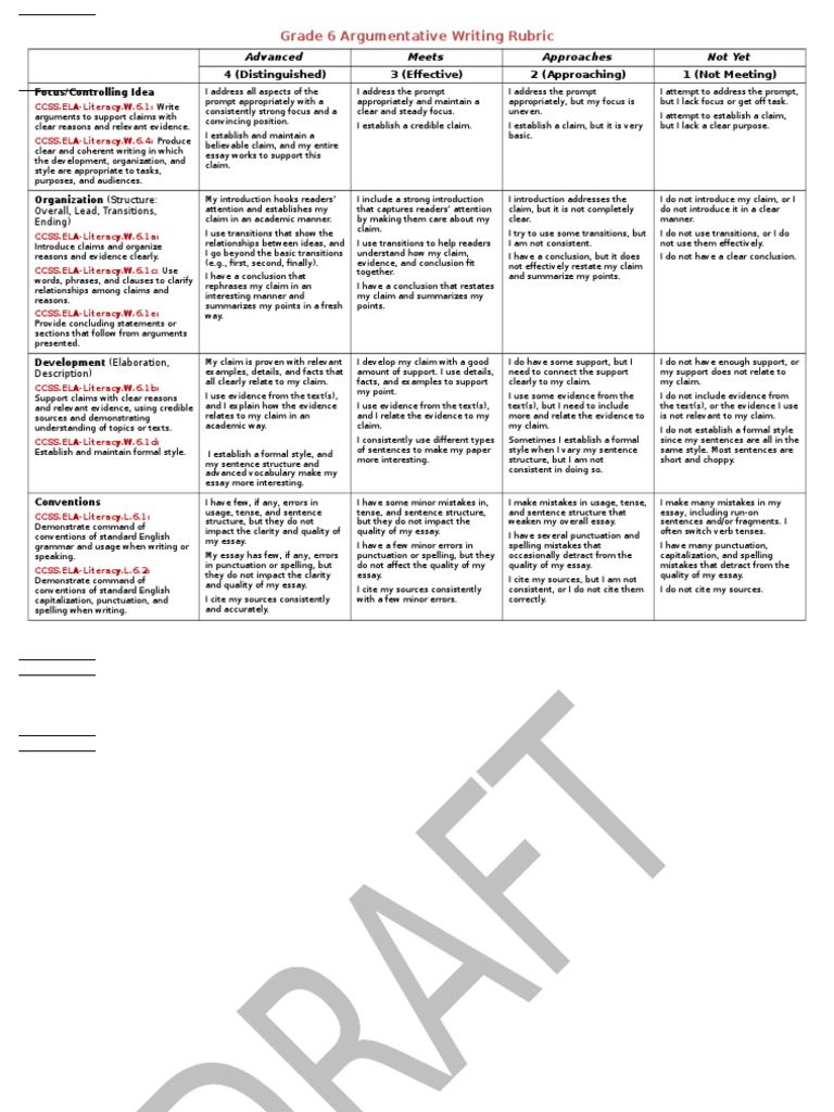 Macbeth prewriting image