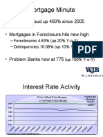 Mortgage Minute: - Mortgage Fraud Up 400% Since 2005 - Mortgages in Foreclosure Hits New High