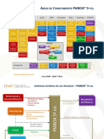 EDAP_MOOC-PMP_FlujoProcesos_PMBOK5.pdf