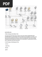 Visio Assignment Blog