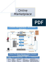 PPh Online Marketplace