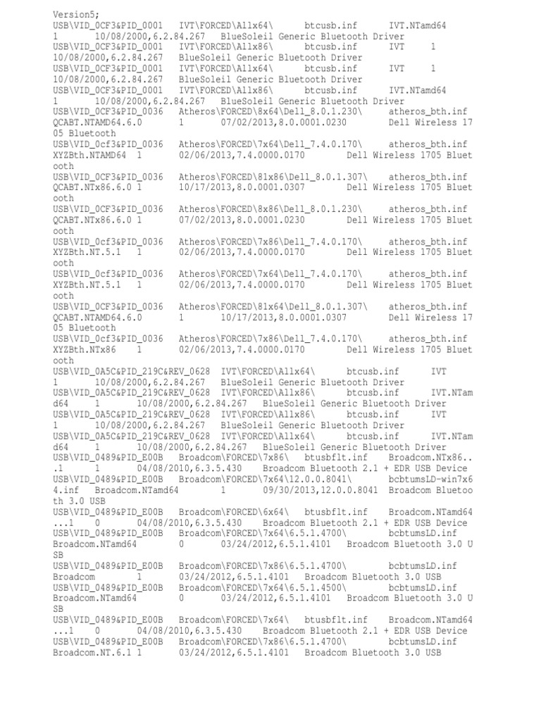 Vid_413c&pid_8140&rev_4315