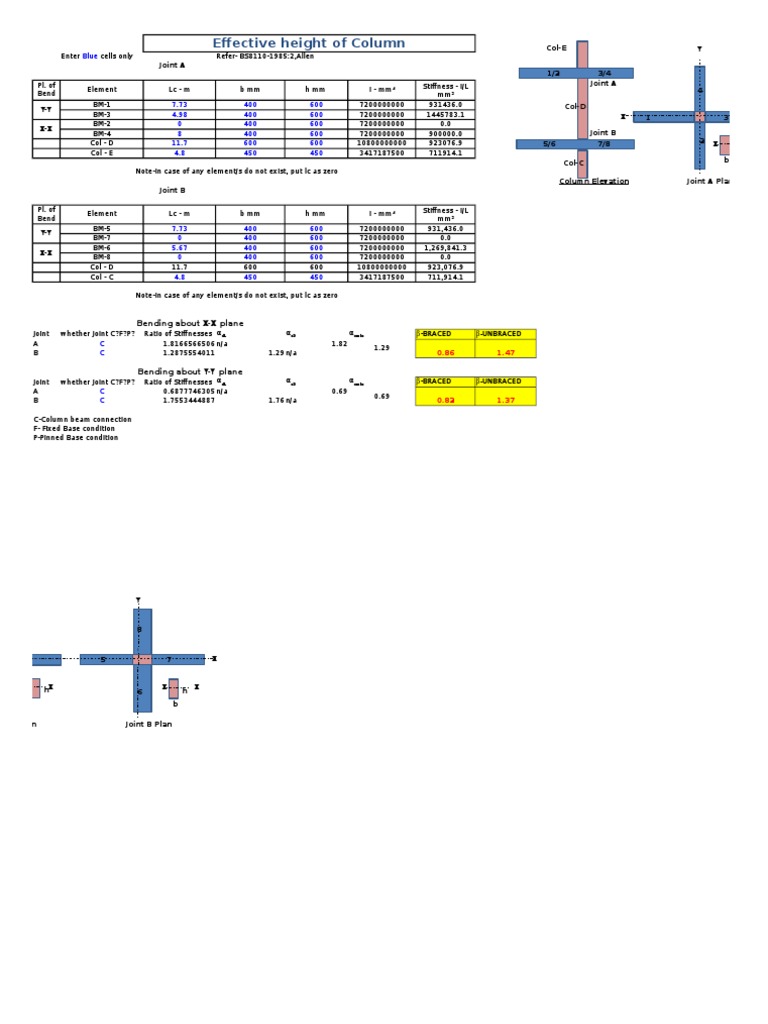 Effective Column Height Analysis | PDF | Technology & Engineering