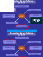 02 Participación