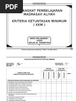 'Documents - Tips KKM Fiqih Ma Kelas Xi 1 2