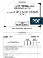 'Documents - Tips KKM Fiqih Ma Kelas Xi 1 2