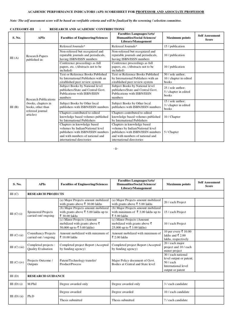 API Score Sheet | Download Free PDF | Thesis | Academic Journal