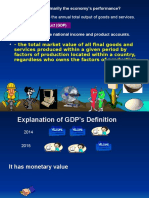 Lecture Measuring National Output and National Income