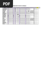 Attendance Sheet The Month of October 2016