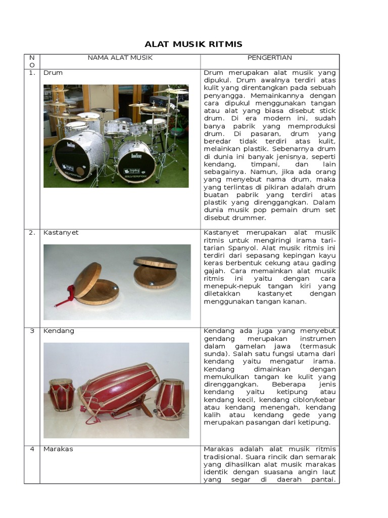 Alat Musik Ritmis dan Cara Memainkannya | PDF