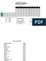 Download 2010 Department of State Foreign Service Salary Tables by ResumeBear SN33138521 doc pdf