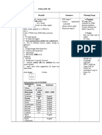 Follow Up: TGL Subjek Tif Obyektif Assesment Planning/Terapi Planning