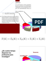 DeCuantoTiempoDisponenLosProfesParaInvestigarEnUniAndes