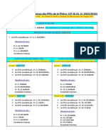 Planning_des_Soutenances_des_PFEs_de_la_Fili_re_2015-2016.pdffilename_= UTF-8''Planning des Soutenances des PFEs de la Filière_2015-2016