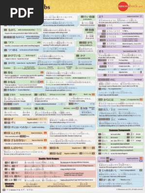 Nihonshock 03 Advanced Verbs | PDF