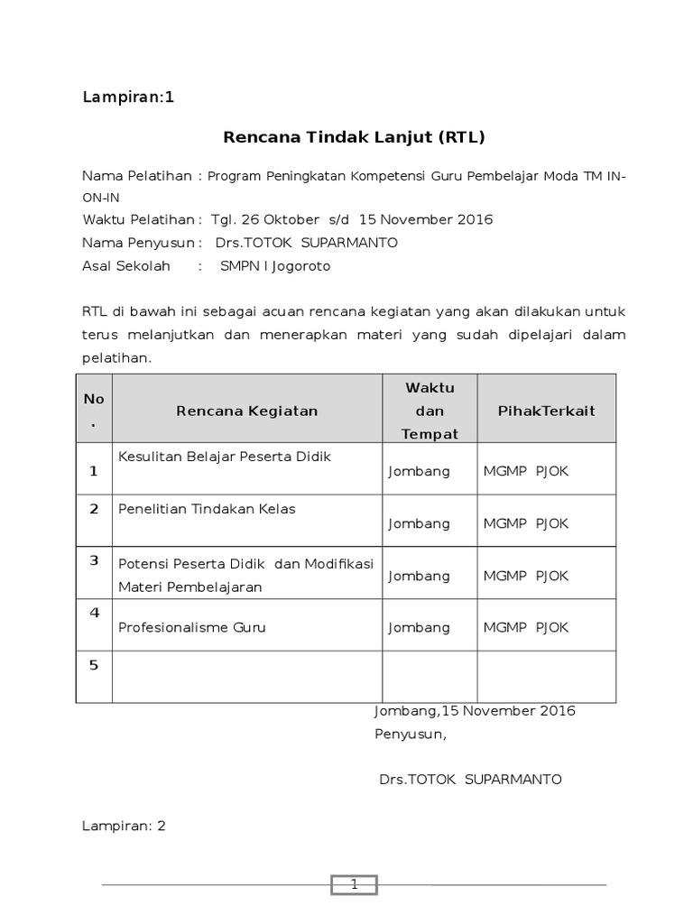 Contoh Laporan Rtl Diklat Guru Guru Paud