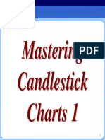 Mastering Mastering Candlestick Candlestick Charts 