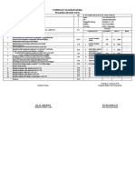 SKP Siti Rochana 2016 Target