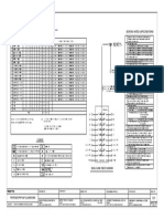 schedule of loads.pdf