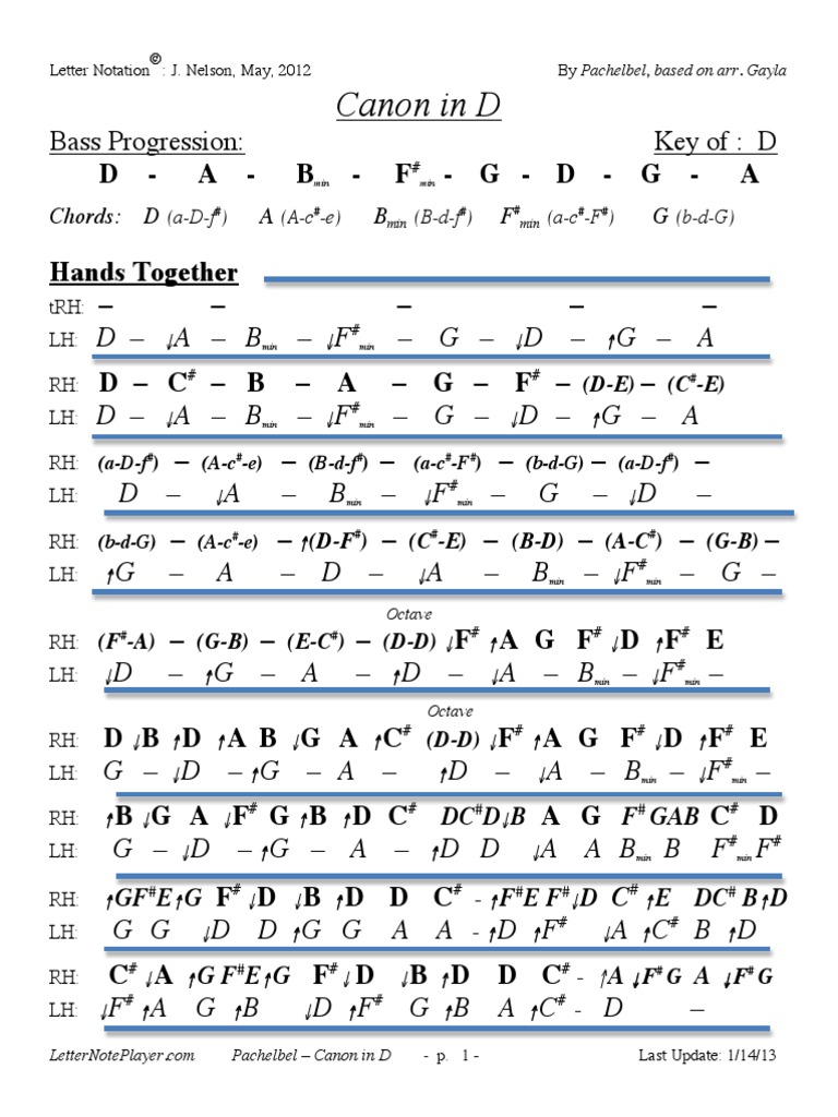 Pachelbel Canon in D letter notes.pdf