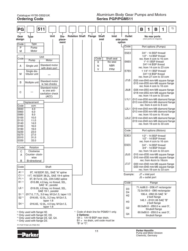 PG 511 B 1 B 1: Ordering Code Series PGP/PGM511 | PDF | Pump | Machines
