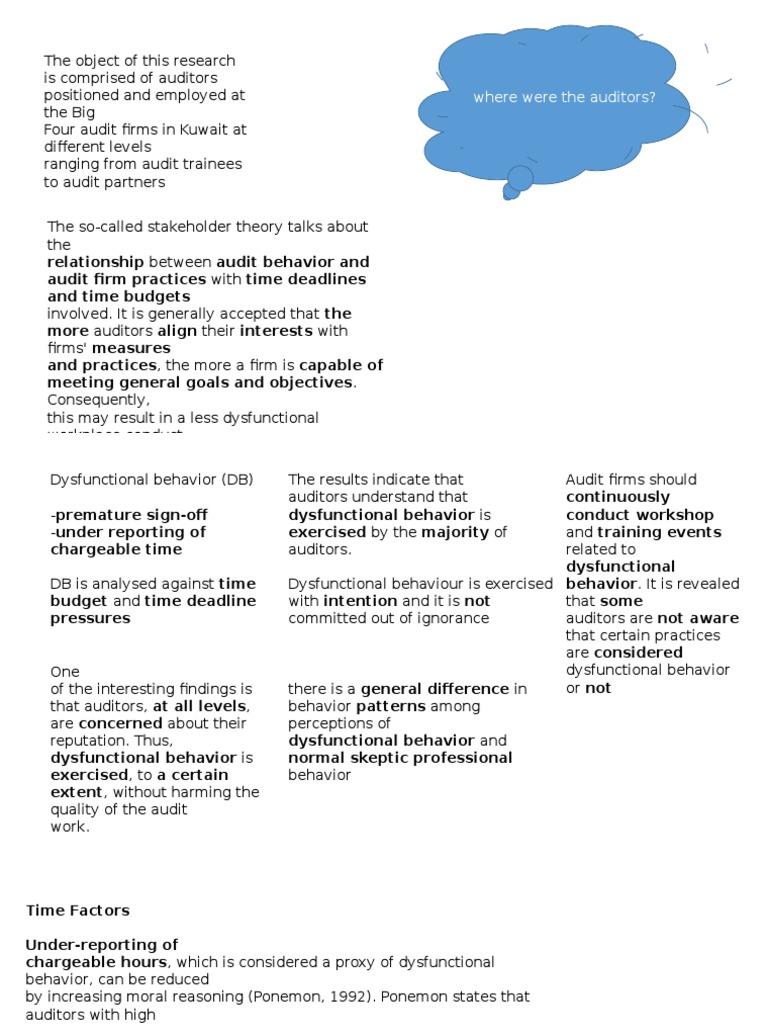 Where Were The Auditors? | PDF | Business | Finance & Money Management