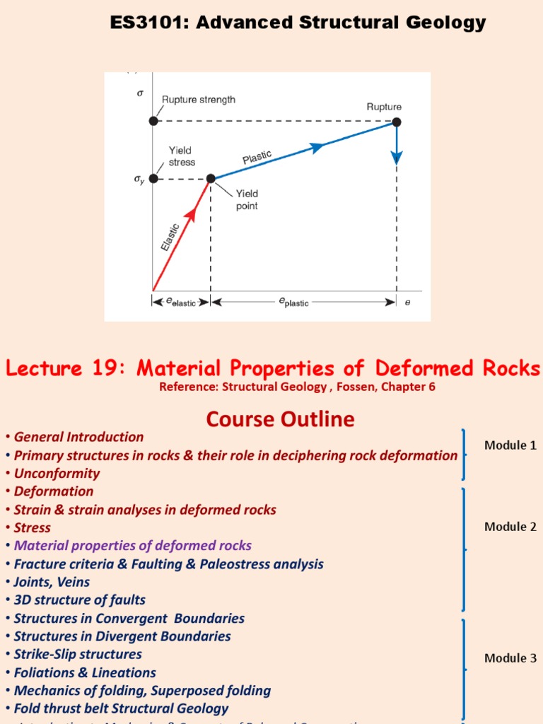 Rock Rheology in Structural Geology | PDF | Deformation (Engineering ...