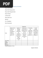 Format For Capturing Feedback of The Batch