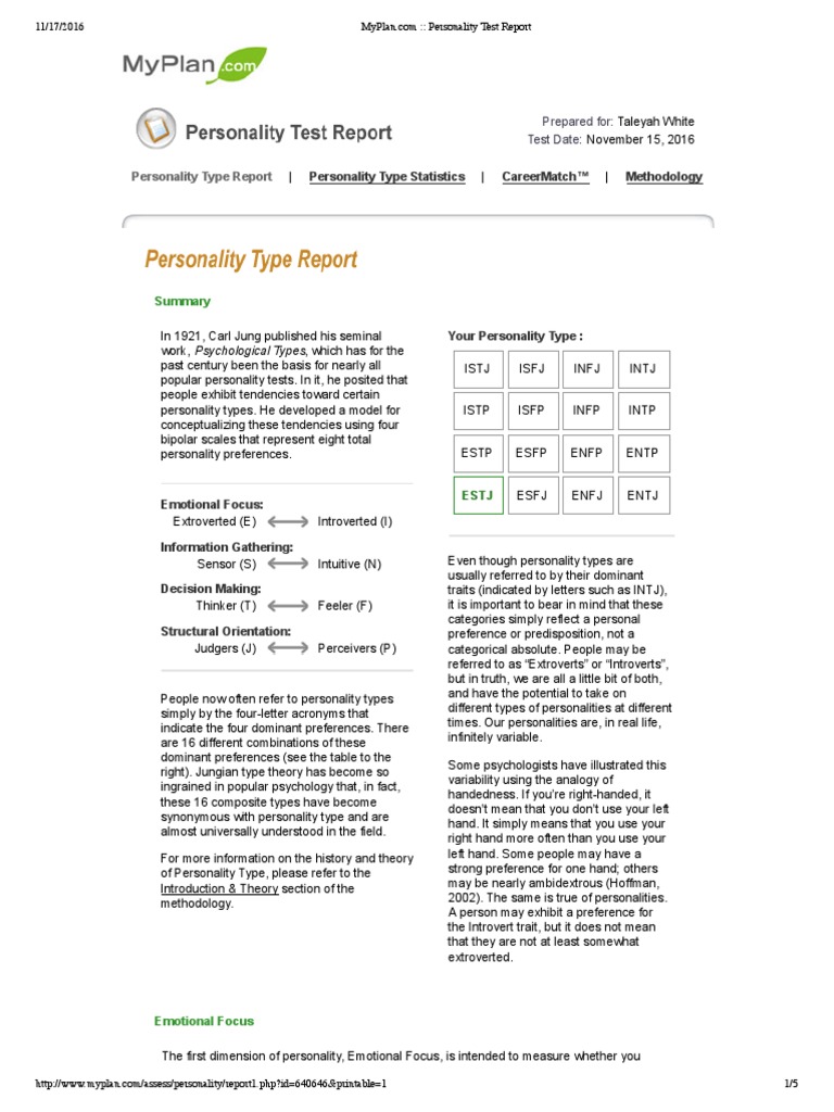 Myplantaleyah | PDF | Extraversion And Introversion | Personality Type