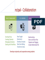 2nd Principle - Collaboration