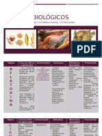 20.4 Tóxicos Biológicos