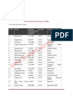 List of Important Dams and Rivers in India PDF e Book Download Freee