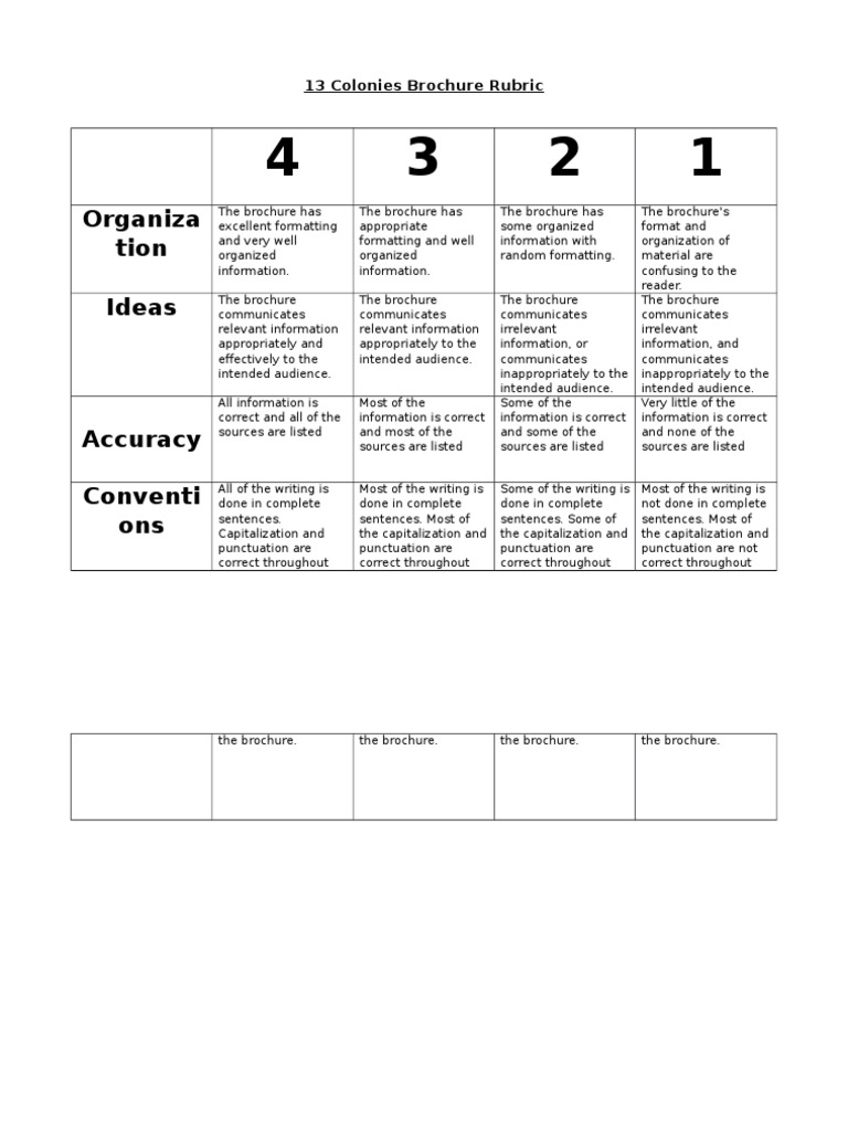 13 Colonies Brochure Rubric | PDF | Language Arts & Discipline