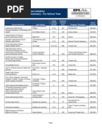 Download Boston Public schools arts expansion initiative by The Boston Globe SN33145888 doc pdf