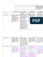 copyofmopta4 1 1standards-basedunitplan katherine