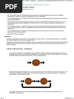 DI MANUAL TOTVS Educacional BackOffice Protheus - Integrações - TDN